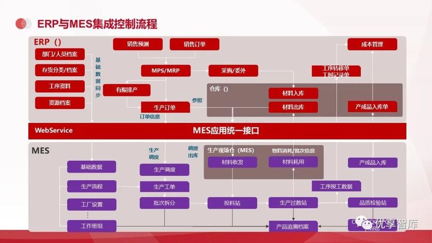 智能制造工业互联网数字化工厂 网站运营赋能制造业新未来