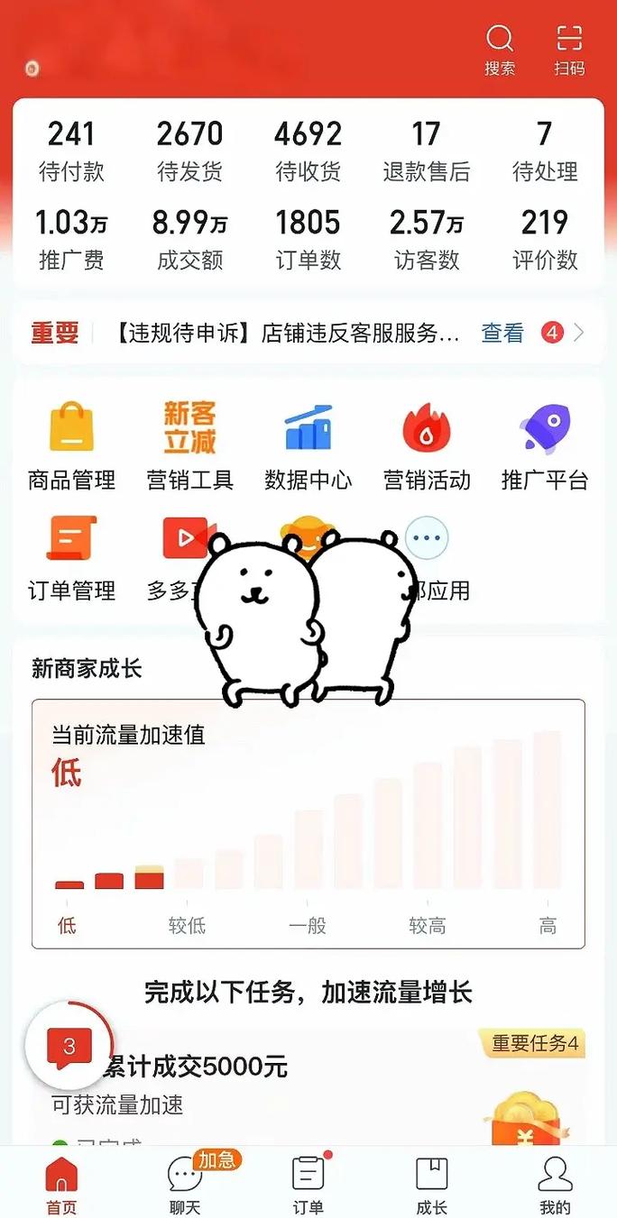 7天起飞 工厂代运营合作全指南——你出产品，我出网站运营